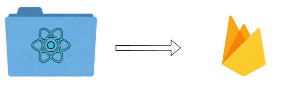 firebase_deploy.png